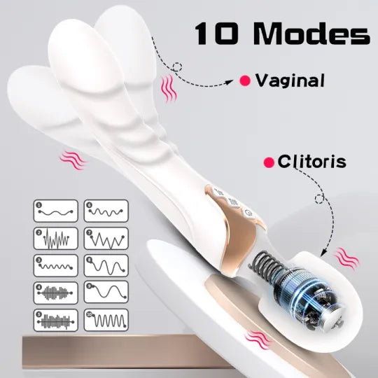 2025 -Powerful Female Vibrator 10 Modes Clitoral Stimulator G-spot Massager