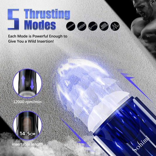 Eliza-Two Button Design Easy to Use Male Masturbator