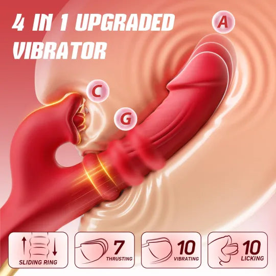 Erogenous Explorer - Dildos Adult Sex Toy for Women